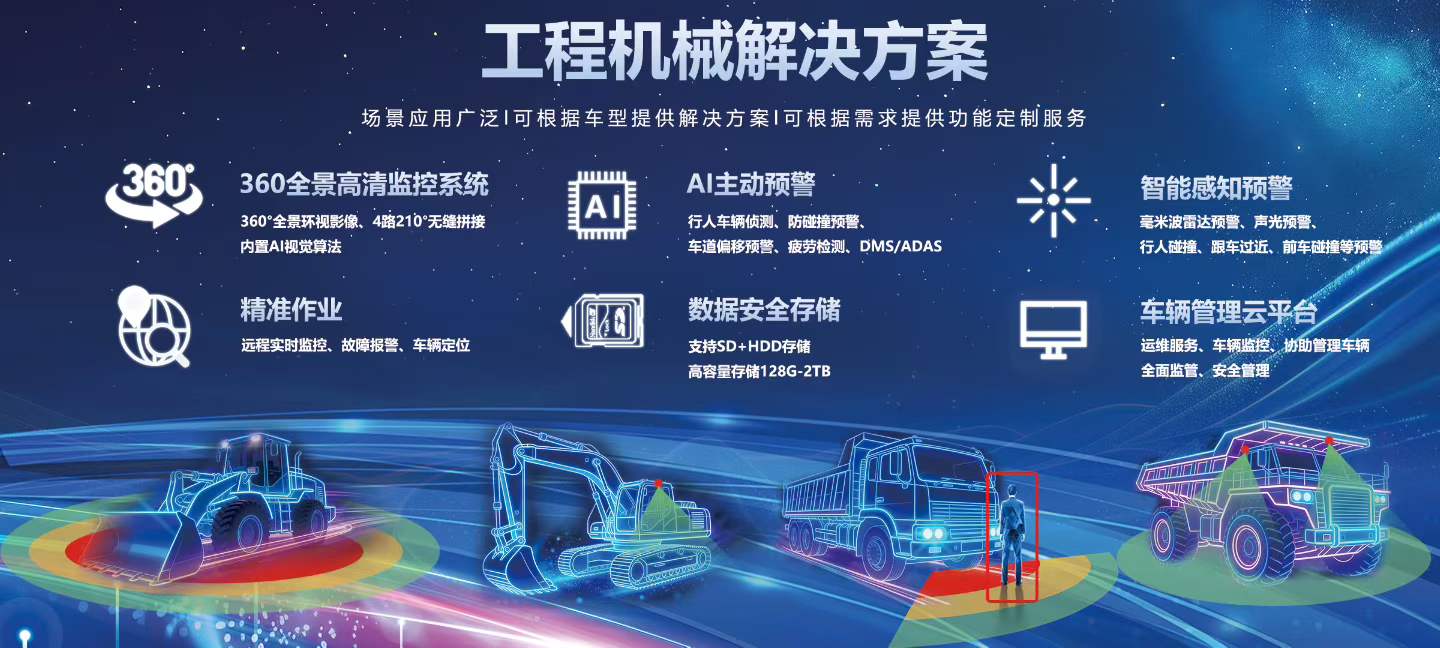 解决方案.jpg 解决方案.jpg